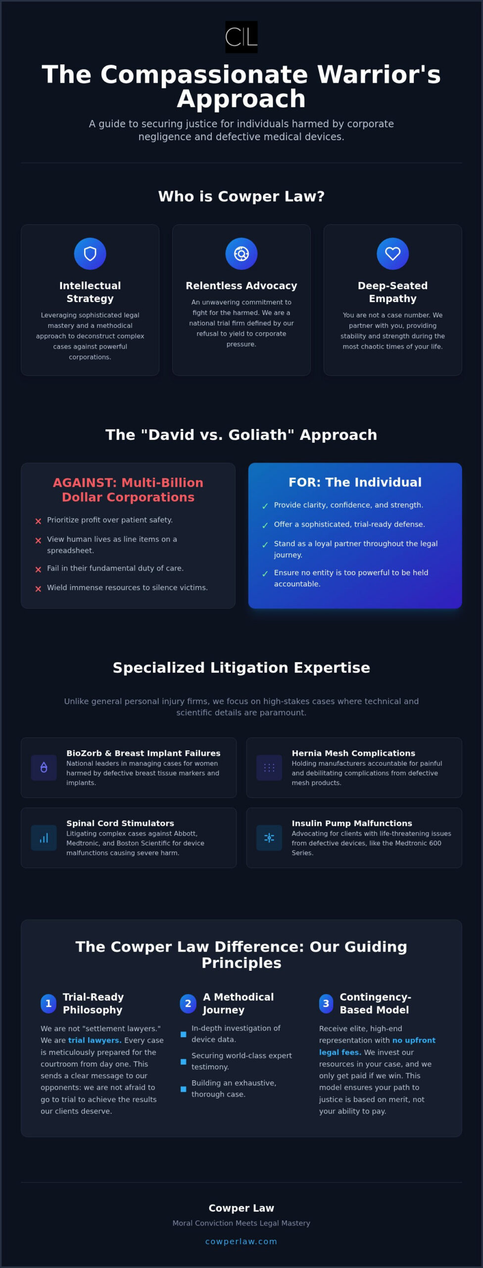 Cowper Law Guide: Relentless Advocacy for the Harmed