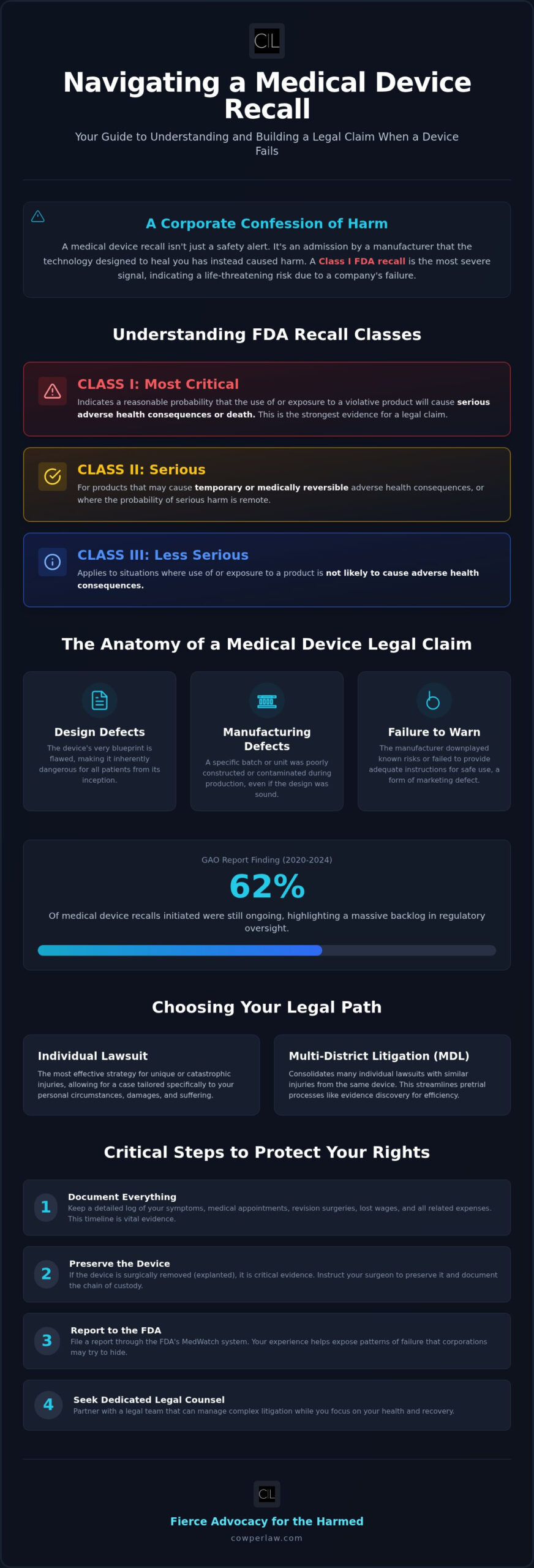Medical Device Recall Legal Claim: A 2026 Guide to Seeking Justice