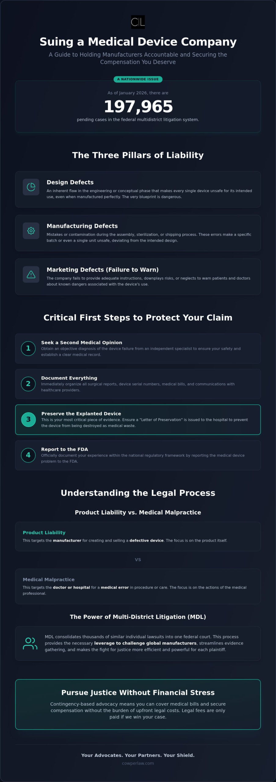 Legal Guide: Suing a Medical Device Company in 2026