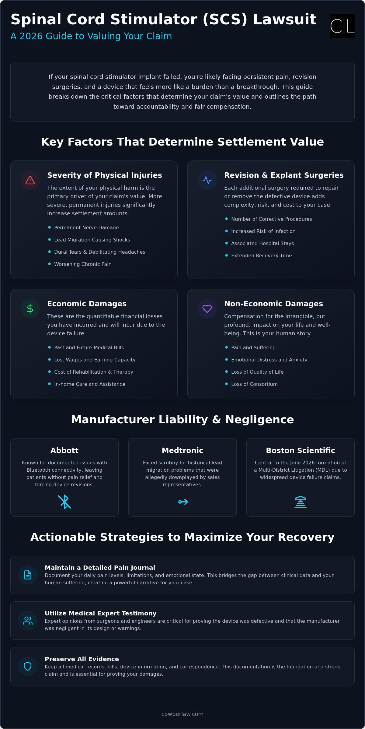 Spinal Cord Stimulator Lawsuit Settlement Amounts: 2026 Recovery Guide